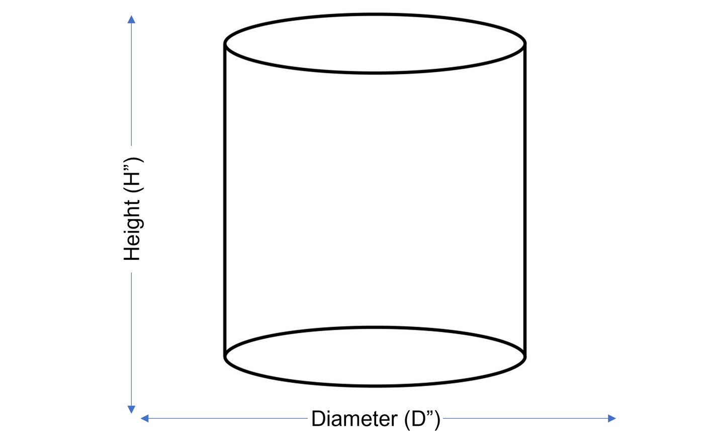 Jute Canesta Bathroom Basket Size Graph