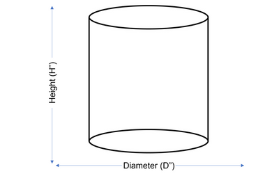 Arinda Jute Pouf Size Graph