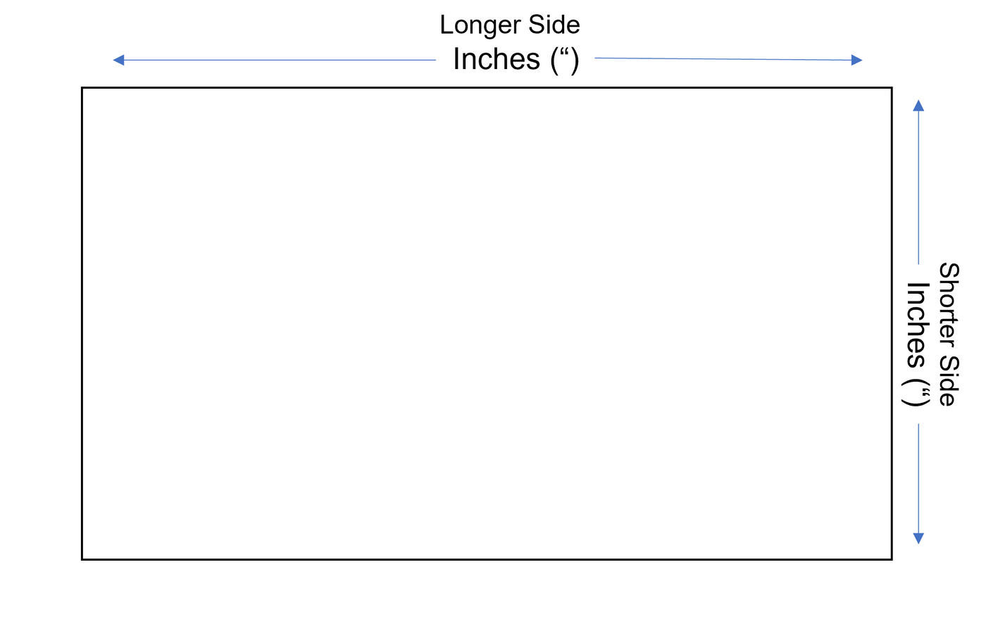 Dot mat size graph