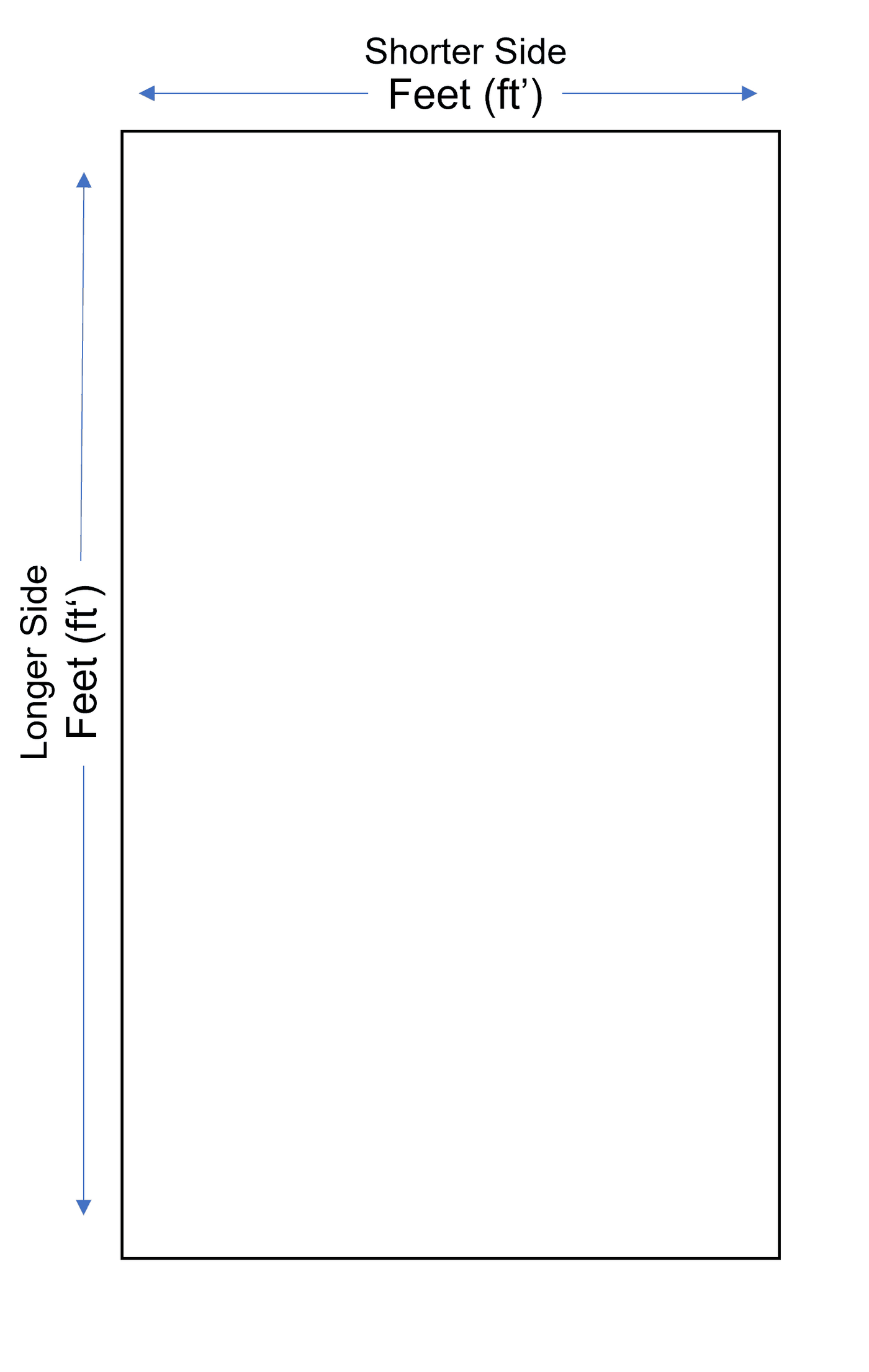 Handloomed sisal Amazonian Rug size graph