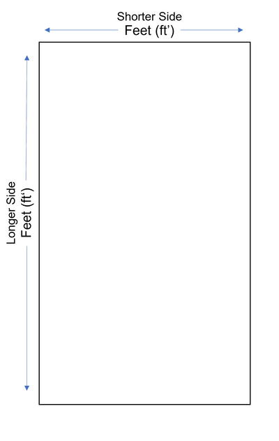 Handloomed sisal Amazonian Rug size graph